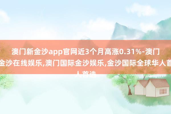 澳门新金沙app官网近3个月高涨0.31%-澳门新金沙在线娱乐,澳门国际金沙娱乐,金沙国际全球华人首选