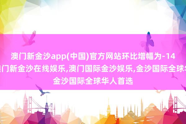 澳门新金沙app(中国)官方网站环比增幅为-14.53%-澳门新金沙在线娱乐,澳门国际金沙娱乐,金沙国际全球华人首选